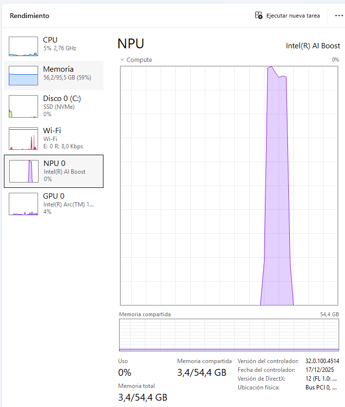 NPU usage